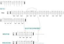 尤克里里新手教程入门教程-尤克里里新手入门教程-大智网汇