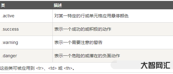 javascript教程菜鸟教程
