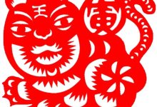 剪纸老虎教程复杂教程-12生肖简单的剪纸剪老虎,十二生肖 马 剪纸 要-大智网汇