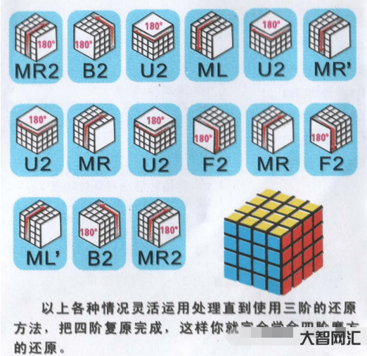 魔方教程四阶教程视频教程全集