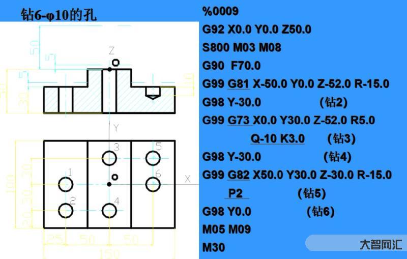 铣床教程视频教程