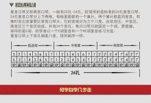 口琴教程24孔教程视频教程-24孔口琴入门教程-大智网汇
