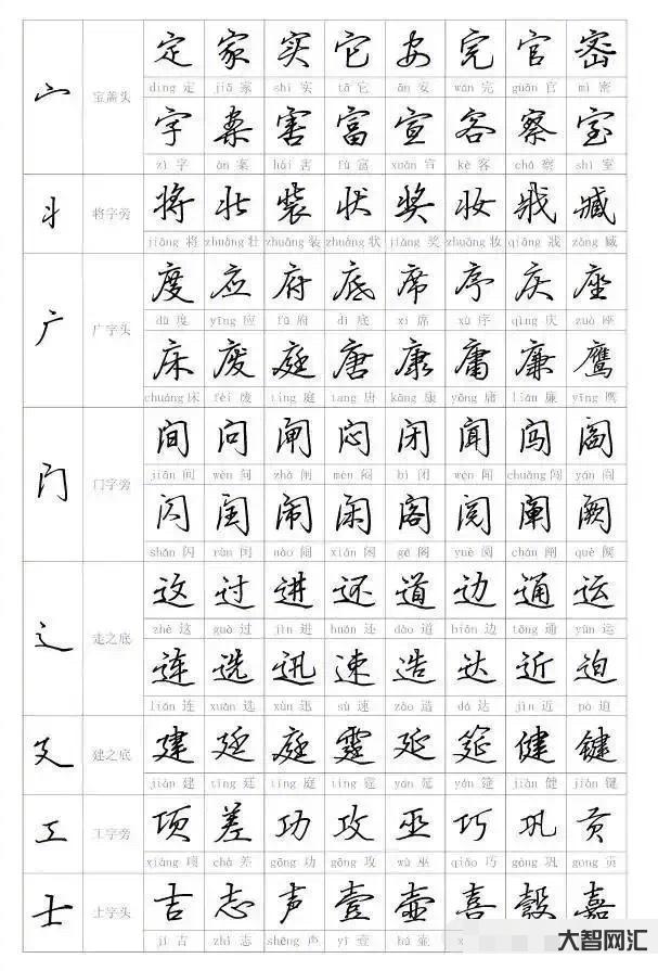 行书教程入门教程