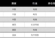 互联网暴利灰色狂赚-移动互联网行业有哪些灰色产业带?-大智网汇