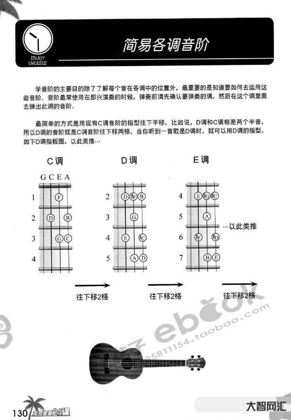 尤克里里教程入门教程图文