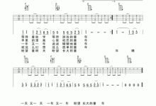 尤克里里教程入门教程童年-初学尤克里里新手入门教程指法-大智网汇
