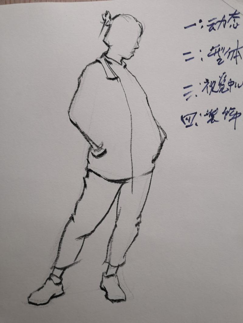 速写人物教程入门教程