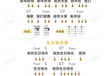 尤克里里教程入门教程-尤克里里新手入门教程-大智网汇