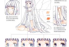 漫画教程入门教程推荐-漫画初学者,买哪本书学习比较好?-大智网汇