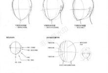 绘画教程入门教程-动漫绘画零基础入门教程-大智网汇