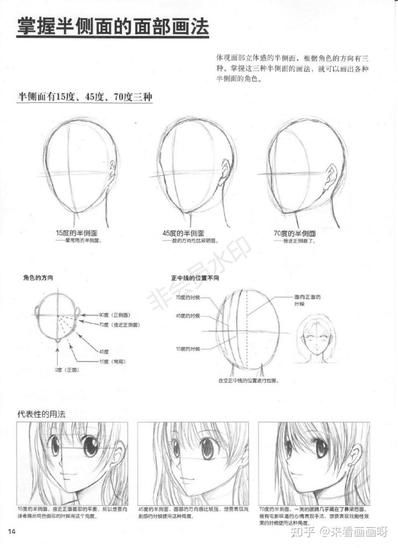 绘画教程入门教程