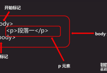 html5教程菜鸟教程-HTML5怎么用在哪下载-大智网汇