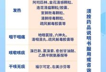 抗生素、激素应避免非必要使用-哪些疾病最好别用抗生素,用了到起反作用?-大智网汇