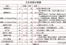 装修房子全包价格一般多少-装修全包多少钱一平米?-大智网汇