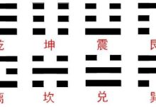 巽怎么读-“巽”的读音和意思是什么?-大智网汇