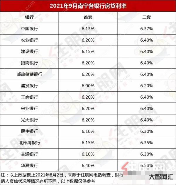 多家银行调整存款利率,年终些怎么存更划算?