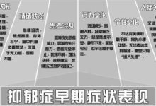 抑郁症的早期症状有哪些表现-抑郁症的早期症状有哪些?-大智网汇