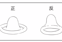 避孕套怎么用图-C#给数组赋值-大智网汇