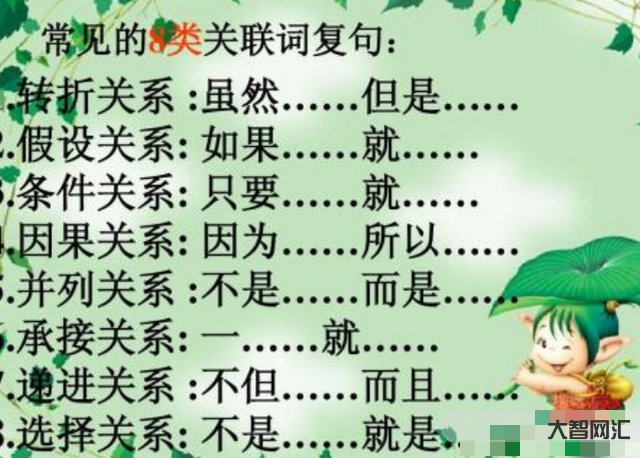 关联词有哪些
