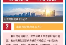 新冠症状有哪些早期症状-新冠状肺炎发病初期症状有哪些症状?-大智网汇