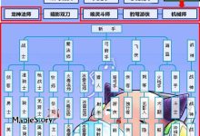 冒险岛龙的传人-冒险岛龙的传人二转任务怎么去埃德尔斯坦-大智网汇
