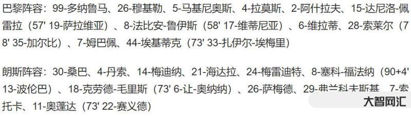 大巴黎爆冷不敌朗斯-巴黎圣日尔曼对布雷斯特