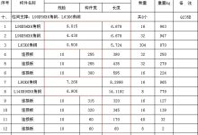 尺寸换算-尺寸换算基本公式-大智网汇
