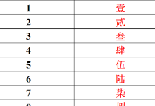 人民币大小写-人民币大写是什么??-大智网汇