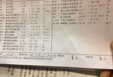 c反应蛋白高说明什么-c反应蛋白高说明什么-大智网汇