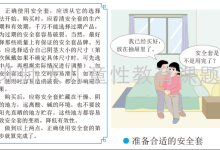 安全套怎么用-安全套使用方法-大智网汇