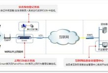 wifi管理系统-怎么管理自己的wifi网络-大智网汇