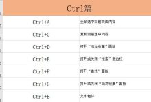 电脑截图快捷键ctrl加什么-电脑截屏的快捷键是ctrl加什么求答案-大智网汇