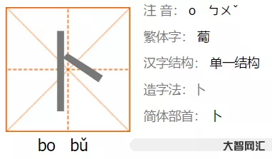 荀怎么读