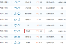 徐州天气预报-查询徐州未来十天天气预报-大智网汇