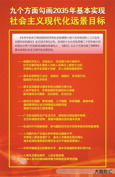 第二个百年奋斗目标