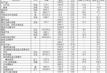 人民币汇率重回 6.8 ,2023 年汇率未来走势可能是什么样的?-大智网汇