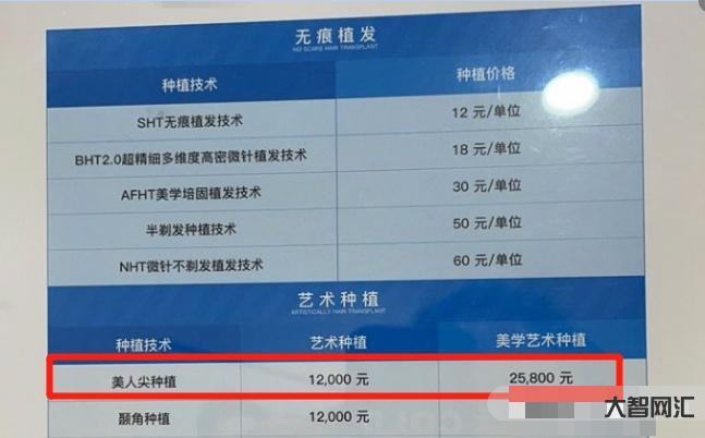 植发要多少钱一般