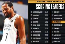 22-23 赛季 NBA 篮网 102:101 热火,奥尼尔准绝杀,杜兰特伤退,如何评价这场比赛?-大智网汇