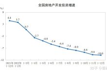 国务院副总理刘鹤表示今年中国经济将实现整体性好转,增速达到正常水平是大概率事件,哪些信息值得关注?-大智网汇