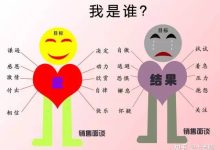 作为采购人员,你想给销售哪些建议?-大智网汇