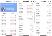 男子 29 年无偿献血 381 次被疑夸张,专家称「理论最高可献 696 次」,献血有次数限制吗?-大智网汇