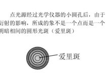 地球自转速度每秒 465 米之快,为什么在太空看地球却感觉转的很慢?-大智网汇