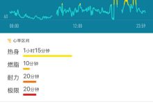心跳每分钟多少次正常-正常人心跳多少为正常一分钟-人的心跳一分钟多少次-大智网汇