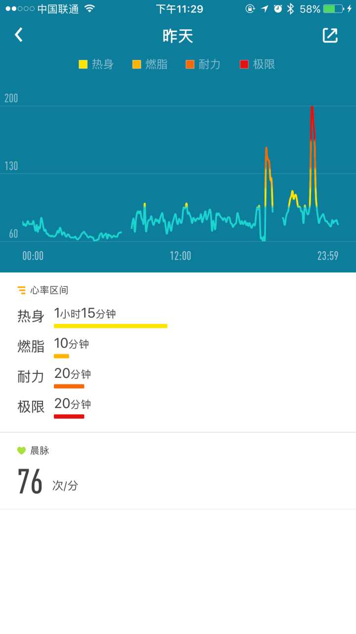 心跳每分钟多少次正常