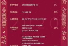 如何看待米哈游辟谣「年终奖发 108 个月薪水」,称「消息不实」?2022 年游戏大厂的情况怎么样?-大智网汇