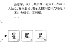 昱怎么读音-昱字怎么读?-大智网汇