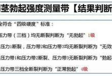 如何快速勃起-男人怎么样快速勃起 试试这几种方法吧-大智网汇