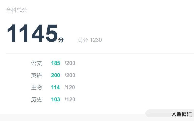 智学网成绩查询入口