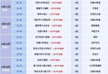 南非时间-南非时间与北京时间相差多少-大智网汇