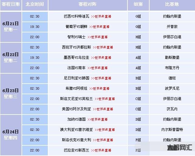 南非时间